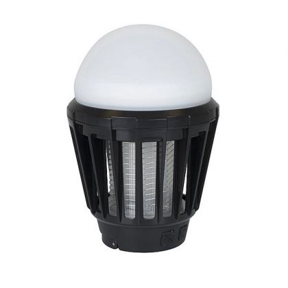 Lumiere Pendante/anti-insect Atom