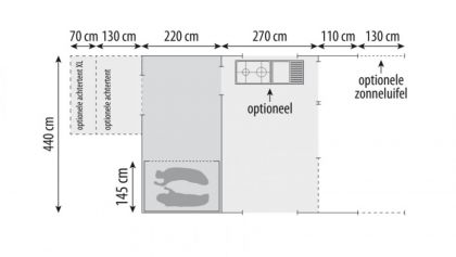 Malawi 2.0 Basic Easypack 2025