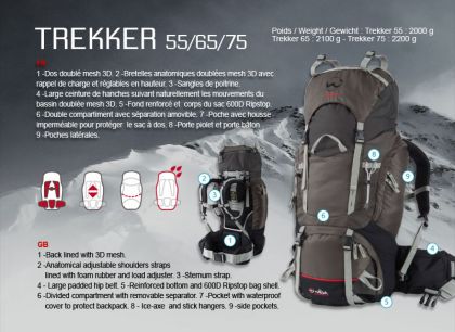 Rugzak Trekker 55 Tarmac