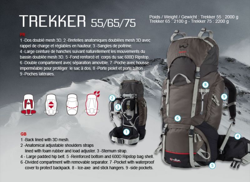 Rugzak Trekker 55 Tarmac