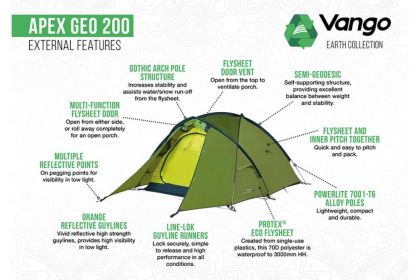 Tent Apex Geo 200 Green