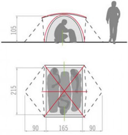 Tent Campo 3p Chute Green Vaude