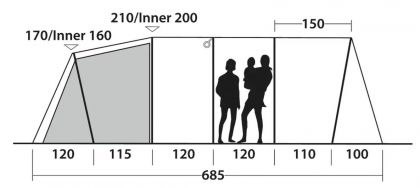 Tent Carolina 6 Outwell