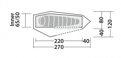 Tent Cress 1 Pro Robens