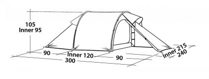 Robens Tent Goshawk 2
