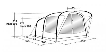 Outwell Tent Lindale 3pa