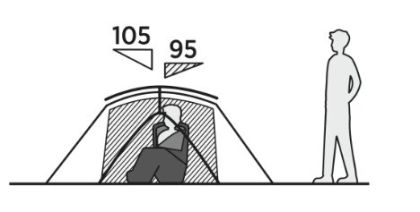 Tent Rago 2 Easy Camp