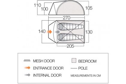 Tent Tay 200 Treetops Vango