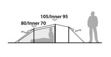 Robens Tent Voyager 2ex