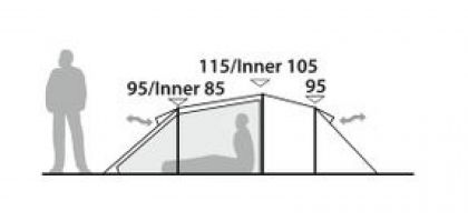 Robens Tent Voyager 3ex