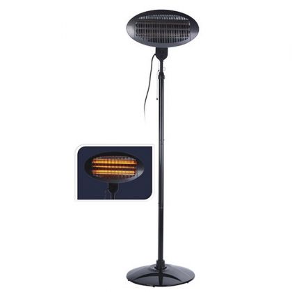 Terrasverwarming 2000w