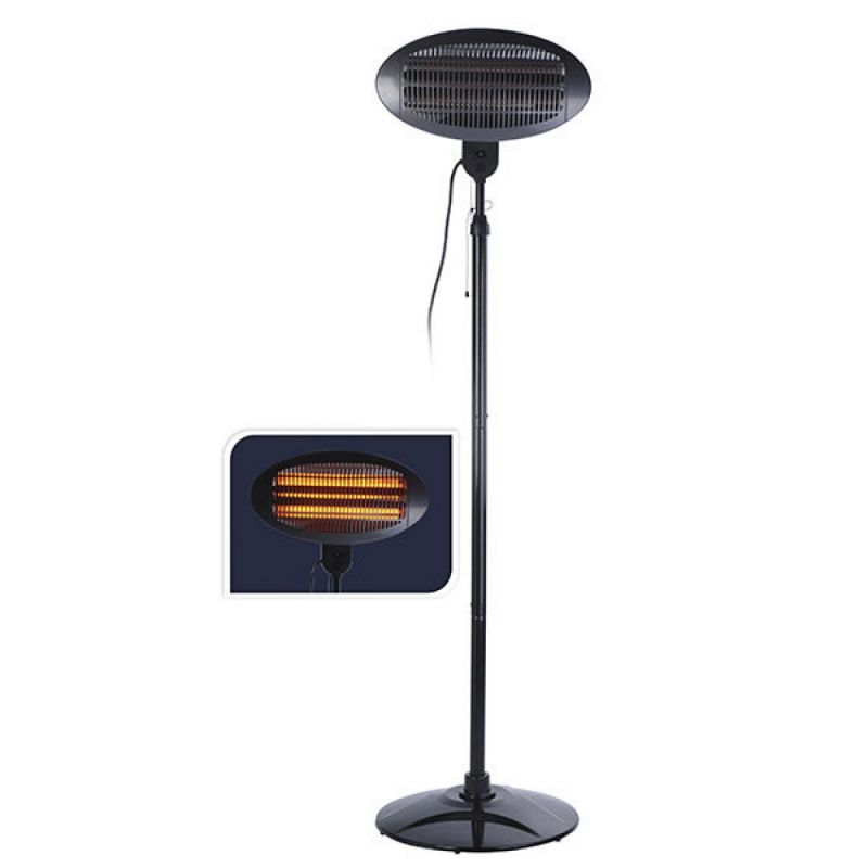 Terrasverwarming 2000w