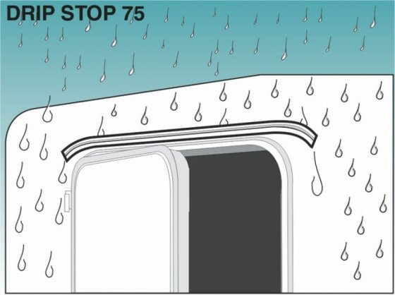 Fiamma Drip Stop 75 Regenrinne 75 cm weiß